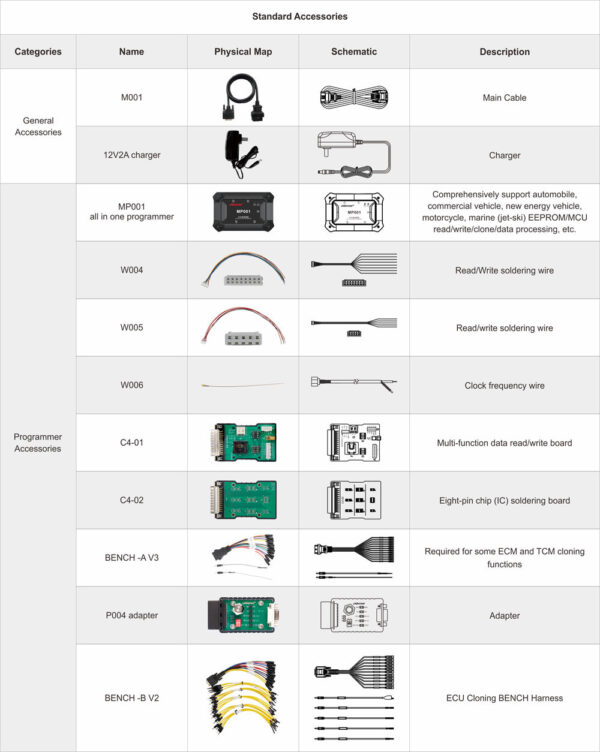 obdstar key master g3 - Image 4